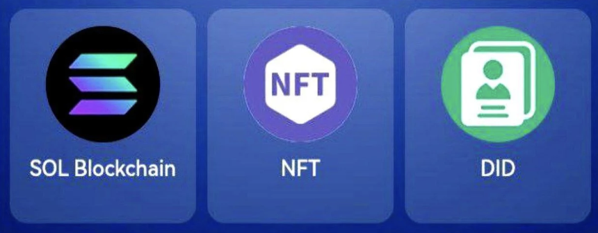 TapCoins Bounty Daily Combo 4 July 2025